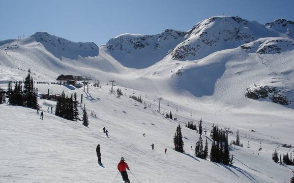 Grootste hoogteverschil in de Pacific Ranges – skigebied Whistler Blackcomb