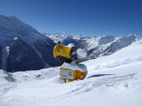 Sneeuwzekerheid Magic Pass – Sneeuwzekerheid Lauchernalp – Lötschental