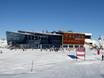 Hutten, Bergrestaurants  Oostenrijkse Alpen – Bergrestaurants, hutten Ischgl/Samnaun – Silvretta Arena