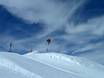 Snowparken Cottische Alpen – Snowpark Via Lattea – Sestriere/Sauze d’Oulx/San Sicario/Claviere/Montgenèvre