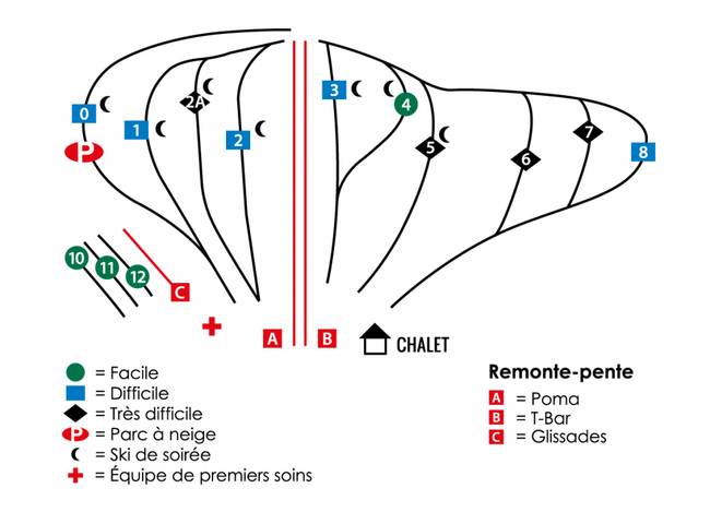 Centre de ski de Beauce