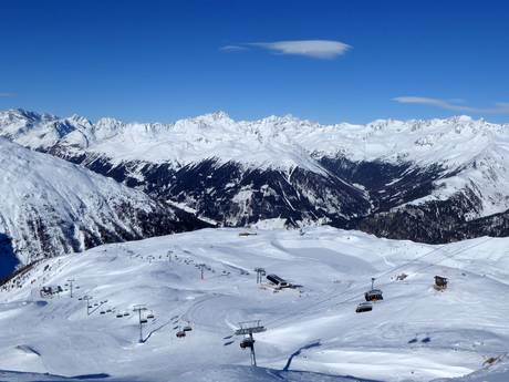 Villgratner Bergen: Grootte van de skigebieden – Grootte St. Jakob im Defereggental – Brunnalm