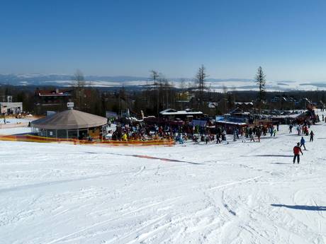 oosten van Slowakije: accomodatieaanbod van de skigebieden – Accommodatieaanbod Tatranská Lomnica