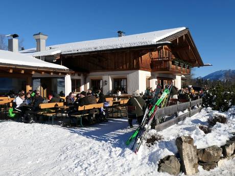 Hutten, Bergrestaurants  Nagelfluhkette – Bergrestaurants, hutten Ofterschwang/Gunzesried – Ofterschwanger Horn