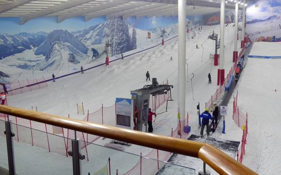 Skiën in Oost-Engeland