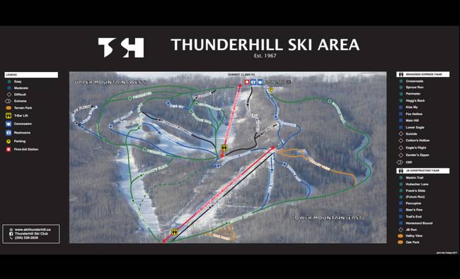 Thunderhill Thunderhill