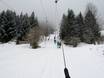 Skiliften Garmisch-Partenkirchen – Liften Steckenberg – Unterammergau