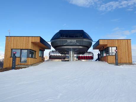 Zillertaler Alpen: beste skiliften – Liften Gitschberg Jochtal