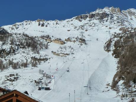 dal van de Isère: beoordelingen van skigebieden – Beoordeling Tignes/Val d'Isère