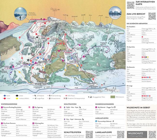 Chäserrugg – Unterwasser/Alt St. Johann (Toggenburg) Chäserrugg – Unterwasser/Alt St. Johann (Toggenburg)