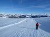 Pisteaanbod Kitzbüheler Alpen – Pisteaanbod KitzSki – Kitzbühel/Kirchberg