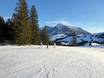 Pisteaanbod Lammertal – Pisteaanbod Postalm am Wolfgangsee