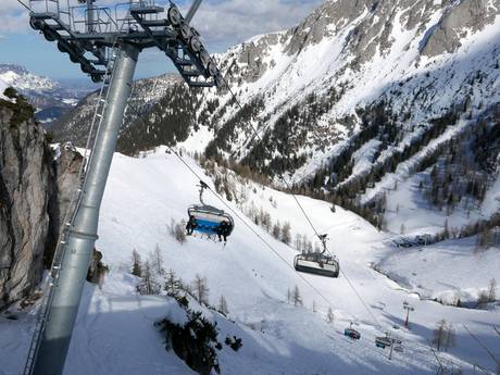 Zuid-Duitsland: beoordelingen van skigebieden – Beoordeling Jenner – Schönau am Königssee