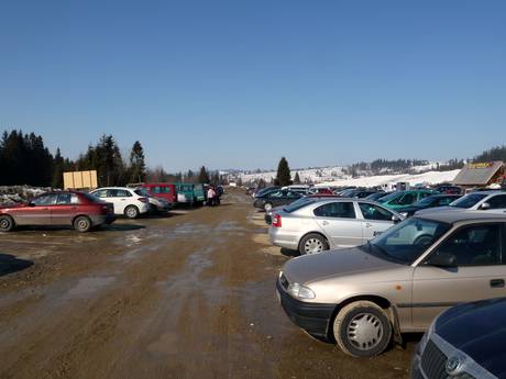 Oost-Beskieden: bereikbaarheid van en parkeermogelijkheden bij de skigebieden – Bereikbaarheid, parkeren Hawrań – Jurgów