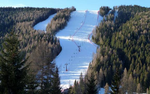 Skiën in Passo Coe