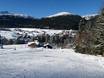 Skigebieden voor beginners in Oberstdorf – Beginners Fellhorn/Kanzelwand – Oberstdorf/Riezlern