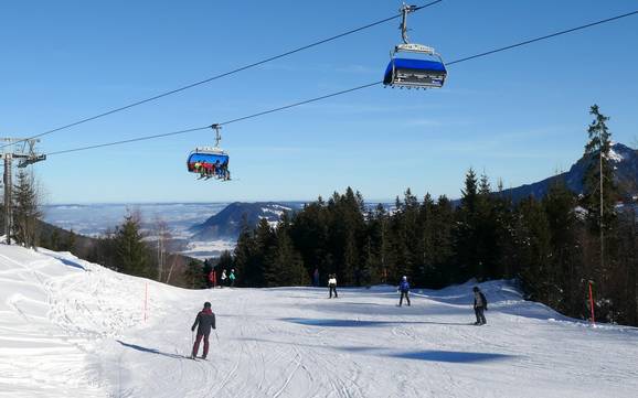 Beste skigebied in het Natuurpark Nagelfluhkette – Beoordeling Ofterschwang/Gunzesried – Ofterschwanger Horn