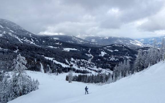 Pisteaanbod Monashee Mountains – Pisteaanbod Red Mountain Resort – Rossland