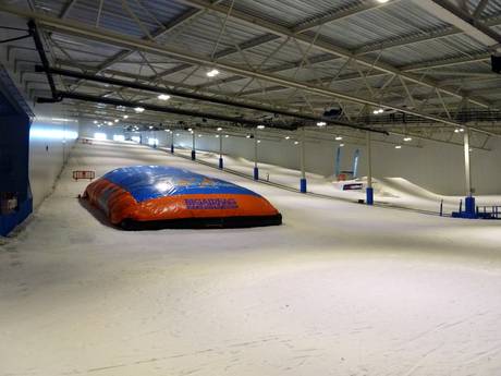 Nederland: Grootte van de skigebieden – Grootte SnowWorld Rucphen