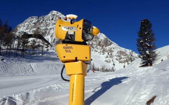 Sneeuwzekerheid San Martino di Castrozza/Passo Rolle/Primiero/Vanoi – Sneeuwzekerheid San Martino di Castrozza