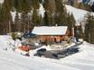 Après-ski Lammertal – Après-ski Postalm am Wolfgangsee