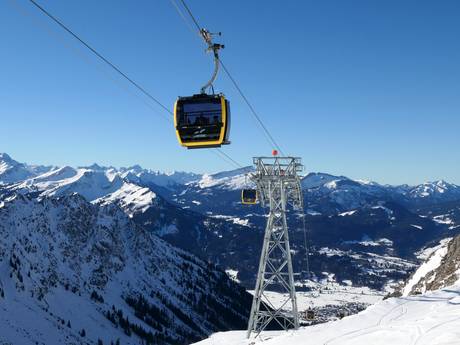 Oberstdorf: beste skiliften – Liften Nebelhorn – Oberstdorf