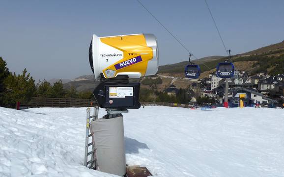 Sneeuwzekerheid Andalusië – Sneeuwzekerheid Sierra Nevada – Pradollano