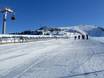 Skigebieden voor beginners in de Berner Alpen – Beginners Villars/Gryon/Les Diablerets