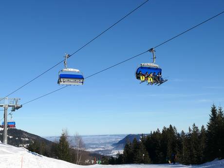 Allgäuer Alpen: beste skiliften – Liften Ofterschwang/Gunzesried – Ofterschwanger Horn