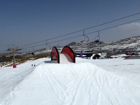 Snowparken Spanje – Snowpark Sierra Nevada – Pradollano