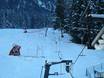 Skiliften Ammergauer Alpen (Bergketen) – Liften Kolbensattel – Oberammergau