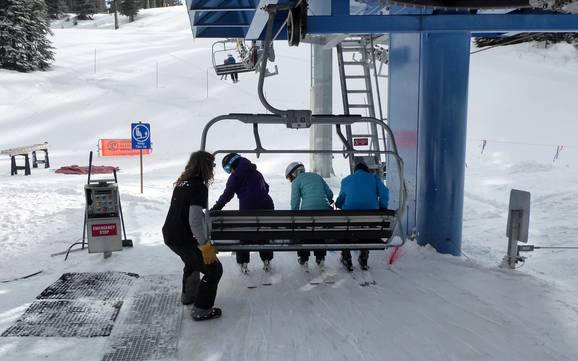 North Okanagan: vriendelijkheid van de skigebieden – Vriendelijkheid SilverStar