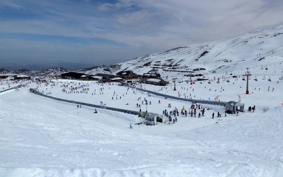 Skigebieden voor beginners in de provincie Granada – Beginners Sierra Nevada – Pradollano