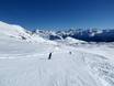 oostelijk deel van de Alpen: beoordelingen van skigebieden – Beoordeling Minschuns – Val Müstair-Tschierv