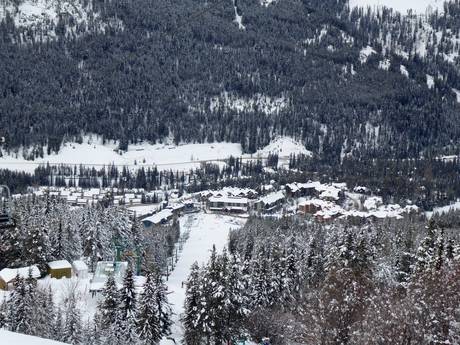 East Kootenay: accomodatieaanbod van de skigebieden – Accommodatieaanbod Panorama