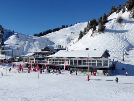 Hutten, Bergrestaurants  Franstalige deel van Zwitserland (Romandië) – Bergrestaurants, hutten Villars/Gryon/Les Diablerets