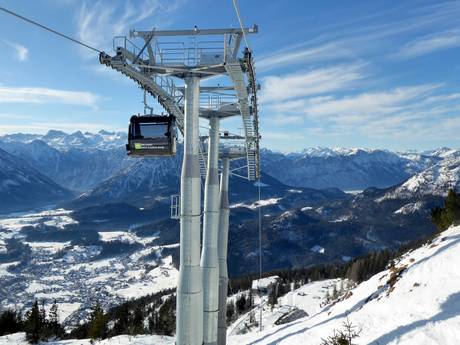 Schneebären Card: beste skiliften – Liften Loser – Altaussee