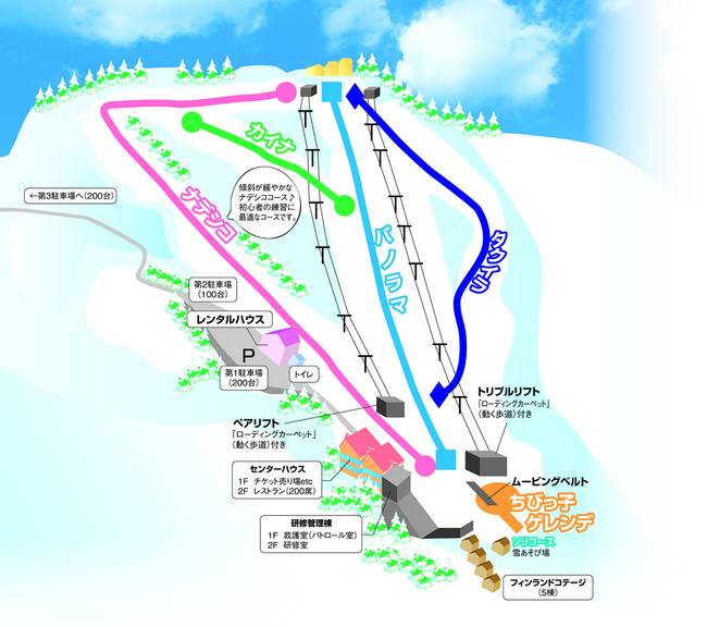 Ikawa Kainayama Ikawa Kainayama