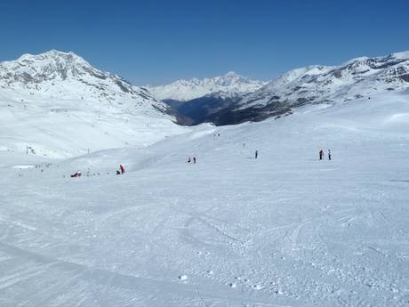 Pisteaanbod Rhône-Alpes – Pisteaanbod Tignes/Val d'Isère