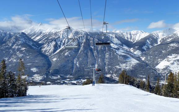 Beste skigebied in de Columbia Mountains – Beoordeling Panorama