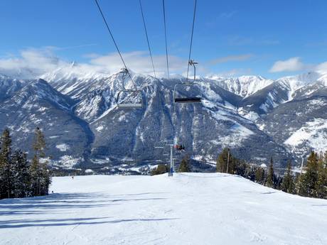 Canada: beoordelingen van skigebieden – Beoordeling Panorama