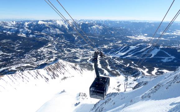 Skiën in de Madison Range