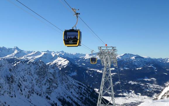 Skiën in Oberstdorf