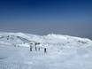 Wereldwijd: beoordelingen van skigebieden – Beoordeling Sierra Nevada – Pradollano