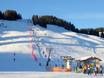 Skiliften Salzkammergut-bergen – Liften Postalm am Wolfgangsee