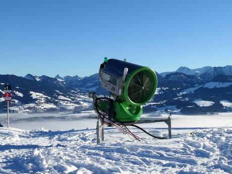 Sneeuwzekerheid Hörnerdörfer – Sneeuwzekerheid Ofterschwang/Gunzesried – Ofterschwanger Horn