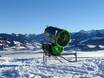 Sneeuwzekerheid Duitse Alpen – Sneeuwzekerheid Ofterschwang/Gunzesried – Ofterschwanger Horn