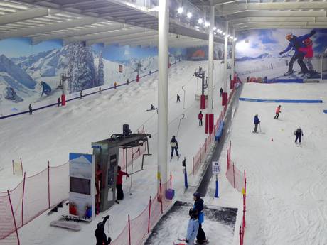 Groot-Brittanië: Grootte van de skigebieden – Grootte The Snow Centre – Hemel Hempstead