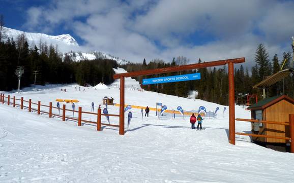 Skigebieden voor beginners in de Lizard Range – Beginners Fernie