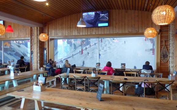 Hutten, Bergrestaurants  Oost-Engeland – Bergrestaurants, hutten The Snow Centre – Hemel Hempstead